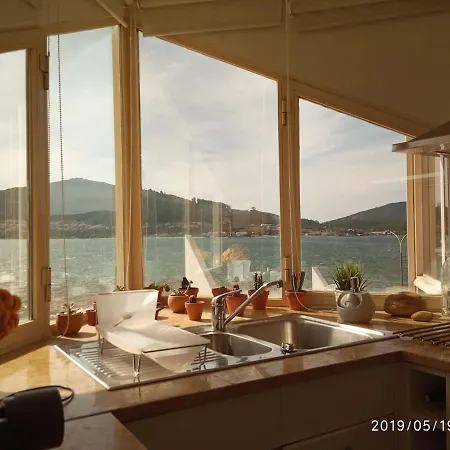 Labrax Viewpoint